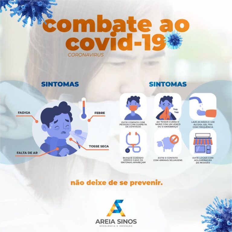 Coronavírus – o que você precisa saber