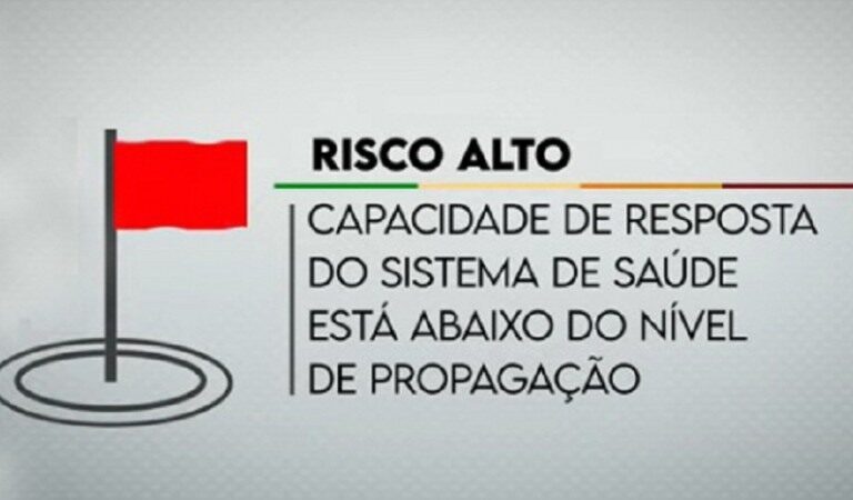 Região em bandeira vermelha no Distanciamento Controlado: o que deve ser observado