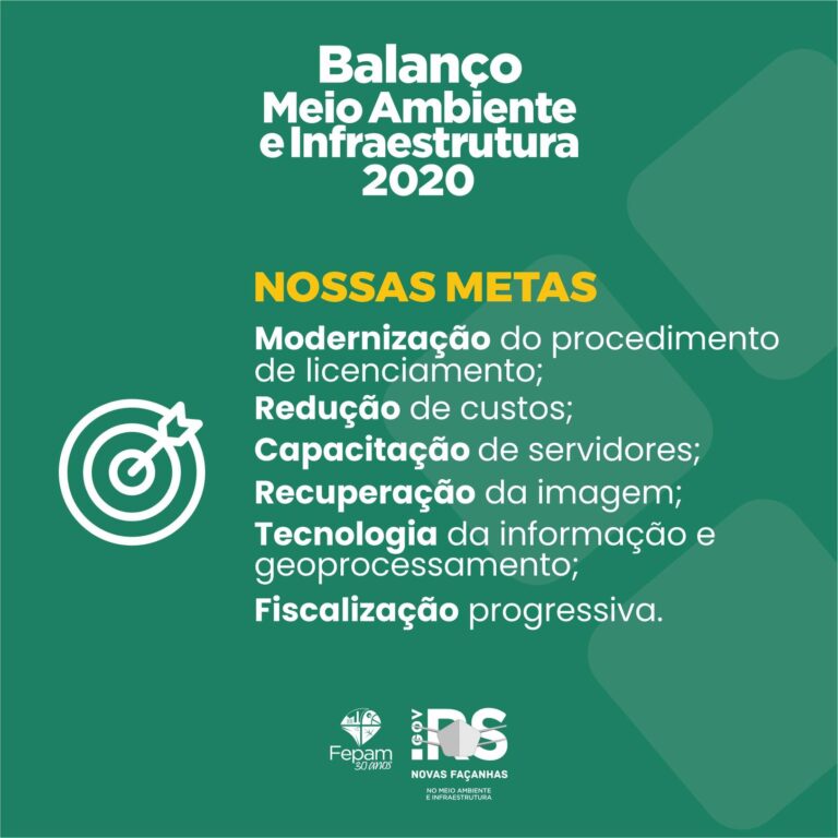 Modernização no âmbito do licenciamento no RS